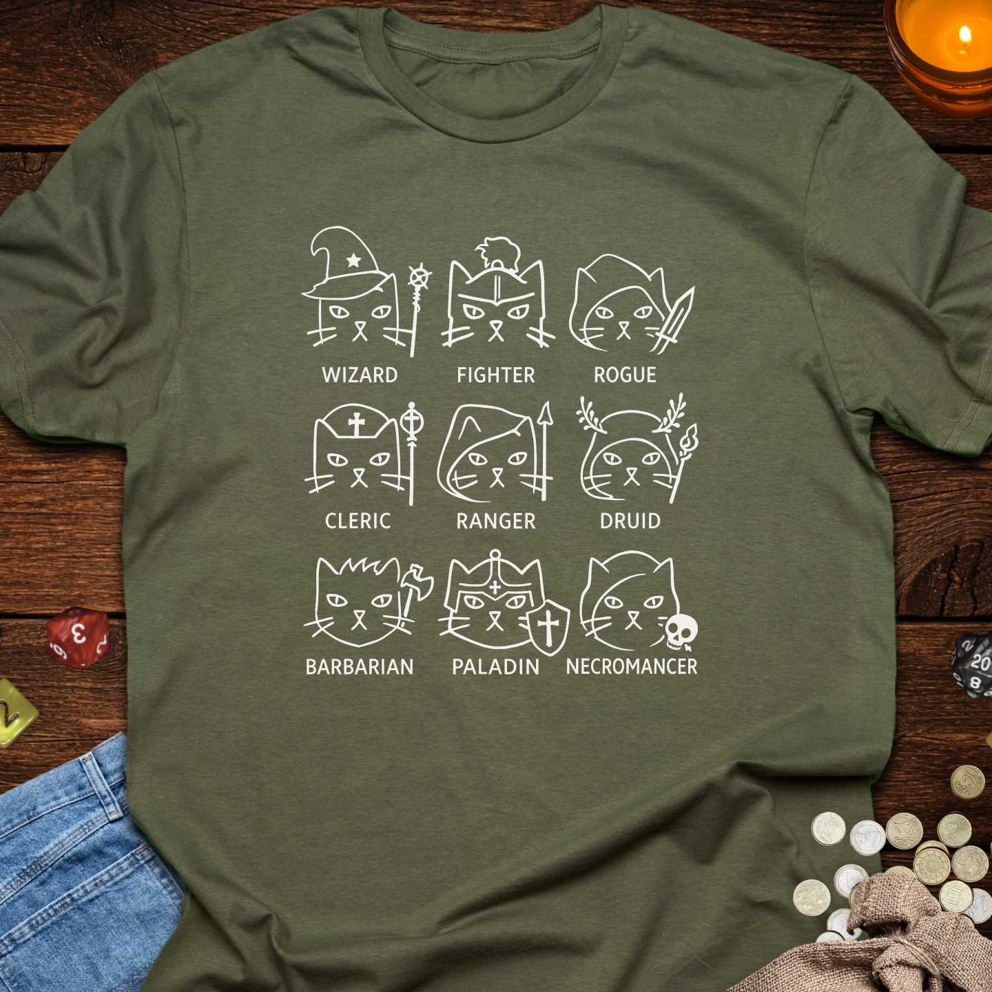 Cat Classes