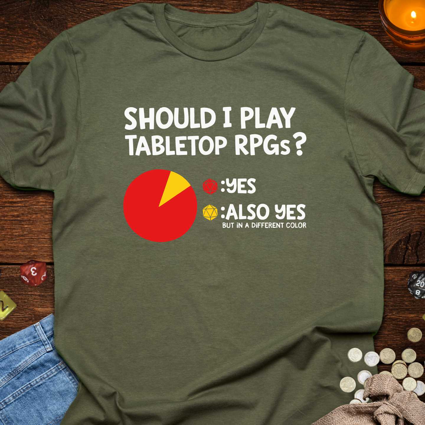 Should I Play