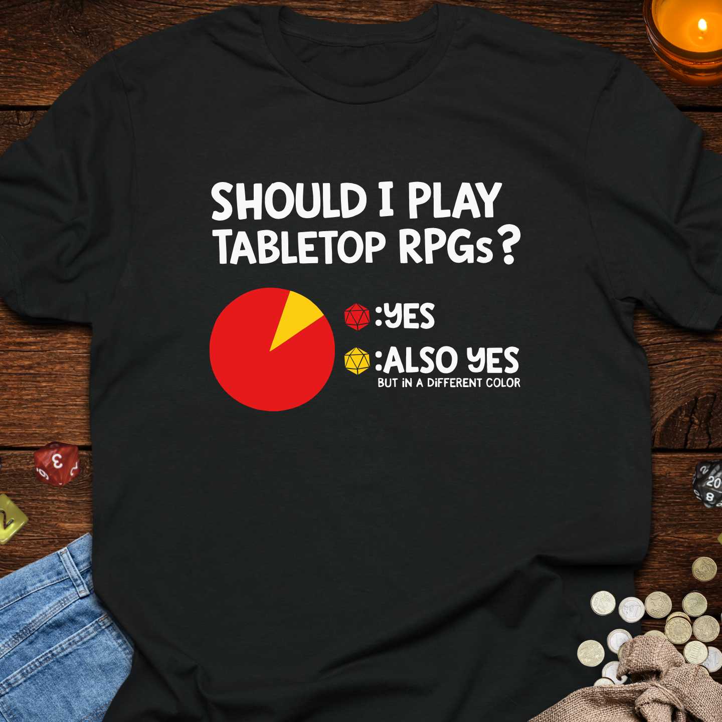 Should I Play