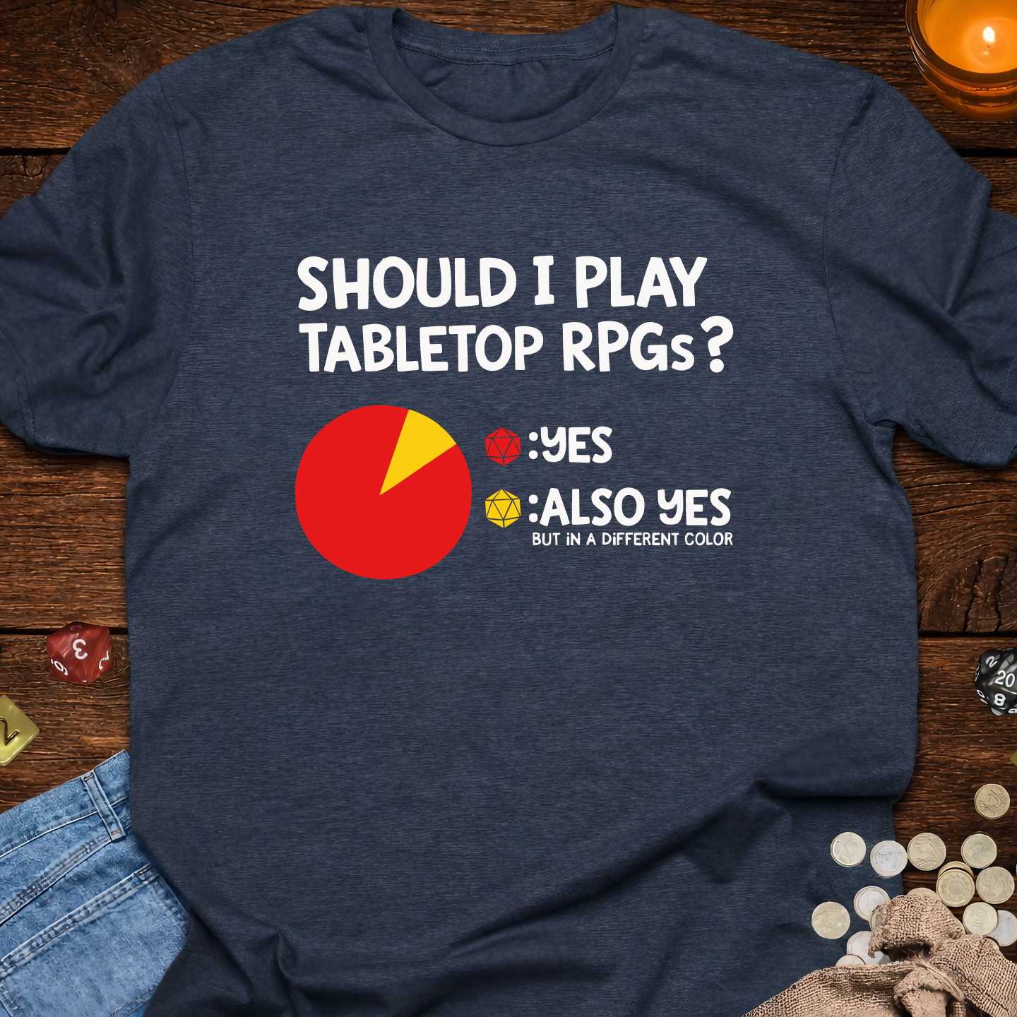 Should I Play