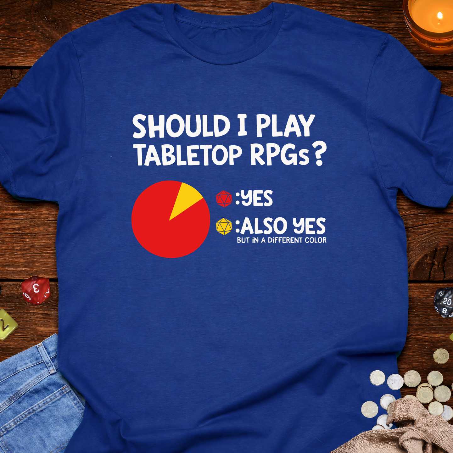 Should I Play