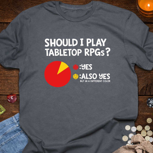 Should I Play