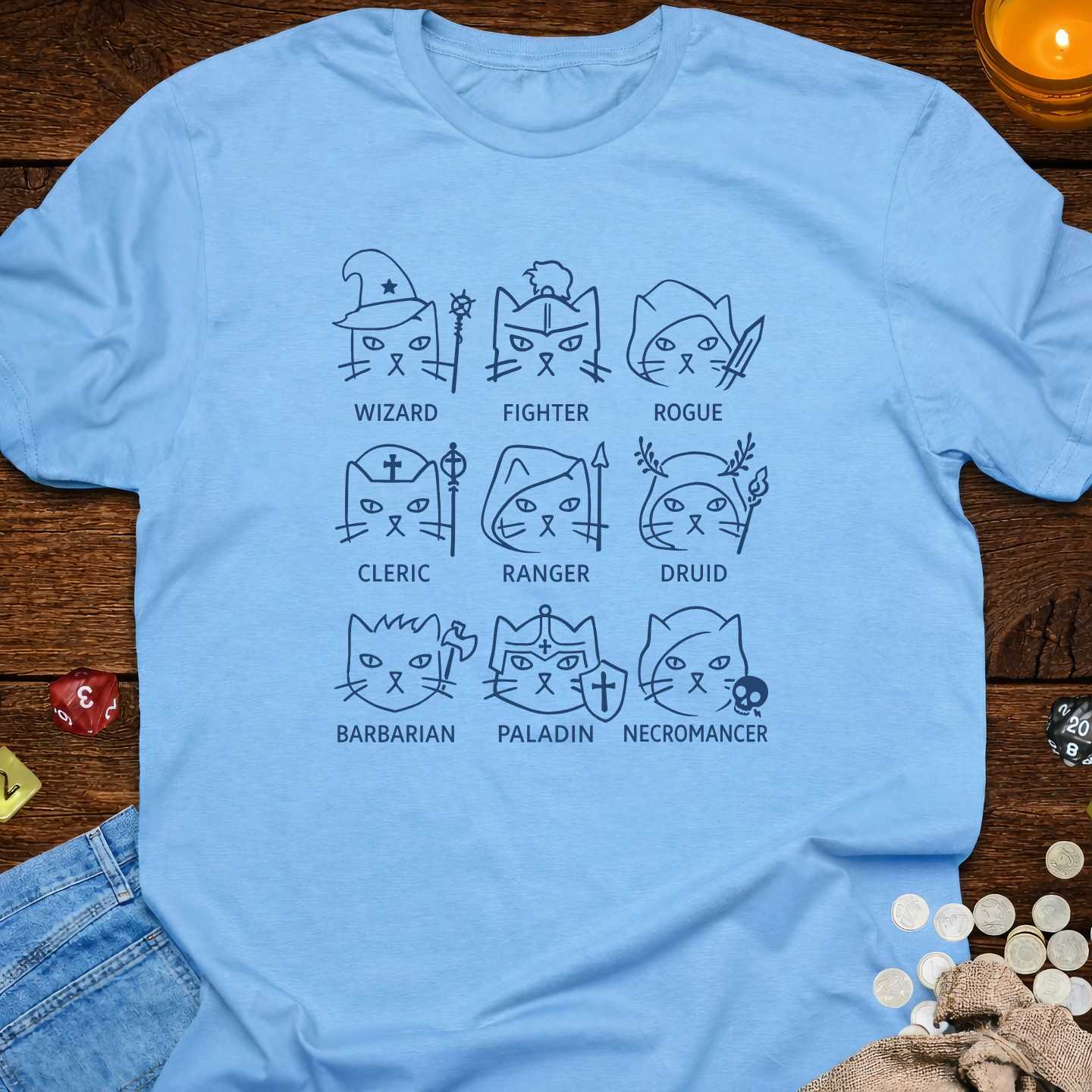 Cat Classes